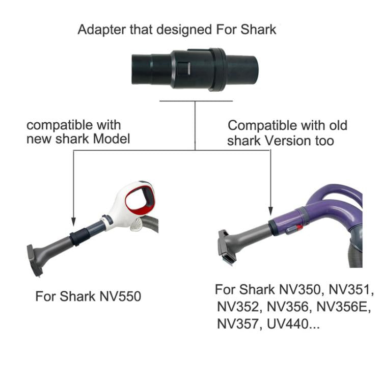 For Shark NV350 / NV360 / UV440 Series Vacuum Cleaner 32mm Adaptor, 32mm Adaptor