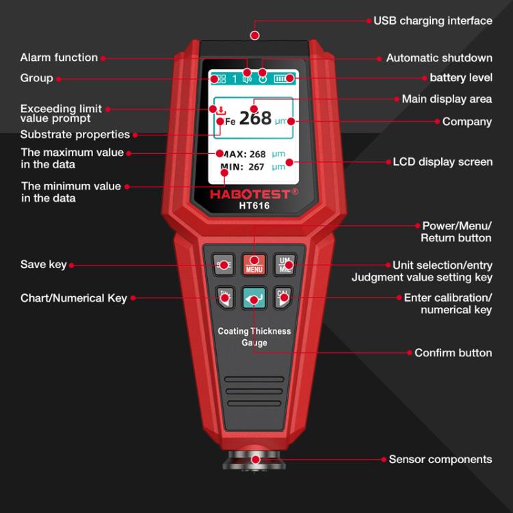 HABOTEST HT616 Car Paint Tester Paint Coating Thickness Gauge, HT616