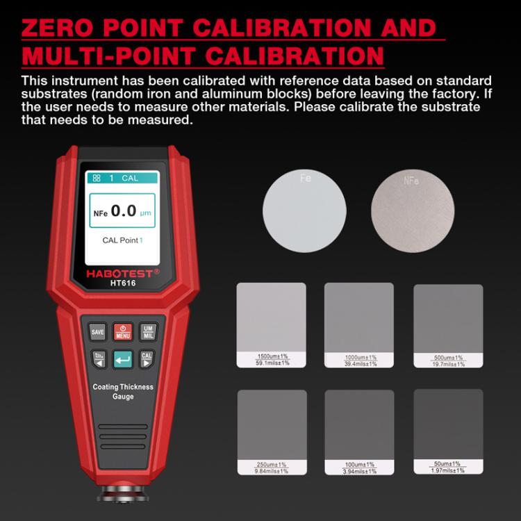 HABOTEST HT616 Car Paint Tester Paint Coating Thickness Gauge, HT616