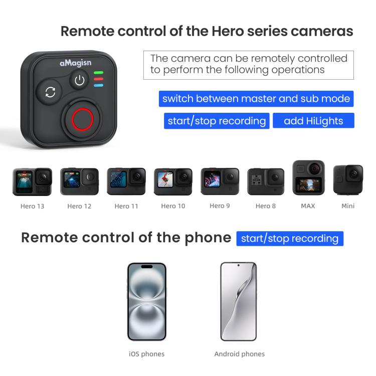 aMagisn Wireless Bluetooth Remote Control for Insta360, GoPro Hero Cameras & Smartphones - 50m Long Range, AM22