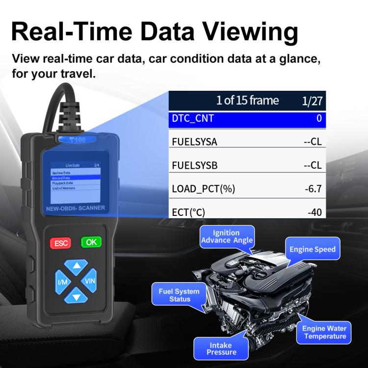 Car Fault Diagnostic Instrument OBD2 Car Engine Tester