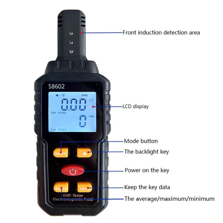 Digital Electromagnetic High Frequency Radiation Environment Tester, S8602