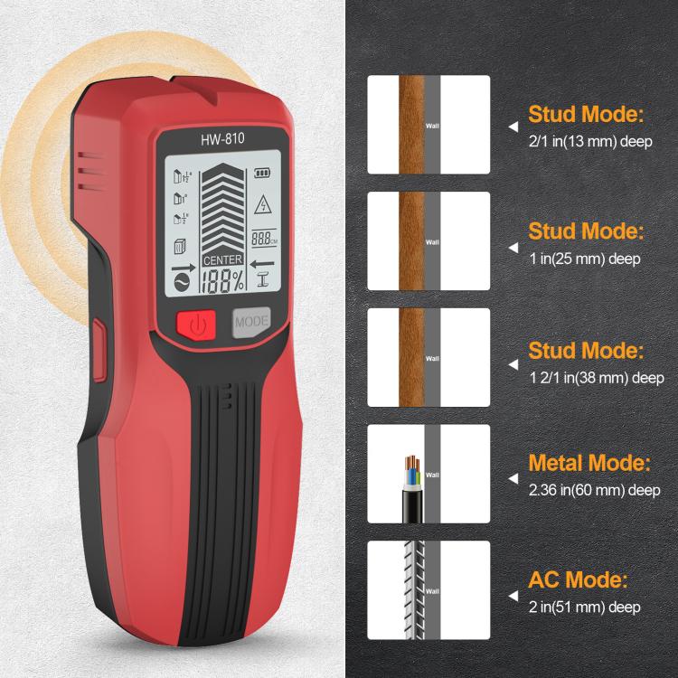 Multifunctional Wall Stud Wire Metal Detector