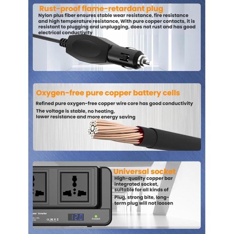 Meind 200W Car Inverter To 220V Fast Charging Dual Socket, Universal 12V, Universal 24V