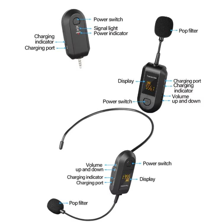 Wireless 2.4G Microphone Amplifier Portable Microphone, 1 In 1 Lapel Clip, 1 In 1 Headwear, 1 In 2 Lapel Clip, 1 In 2 Headwear