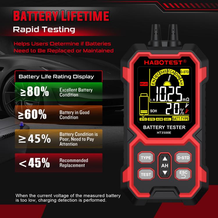 HABOTEST 12/24V Car Battery Life Tester