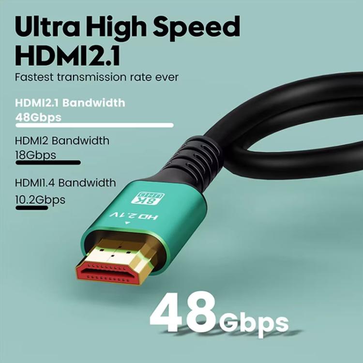 HDMI 2.1 8K HD Cable Connecting TV Computer Projector Video Cable, 1.5M, 3M, 5M