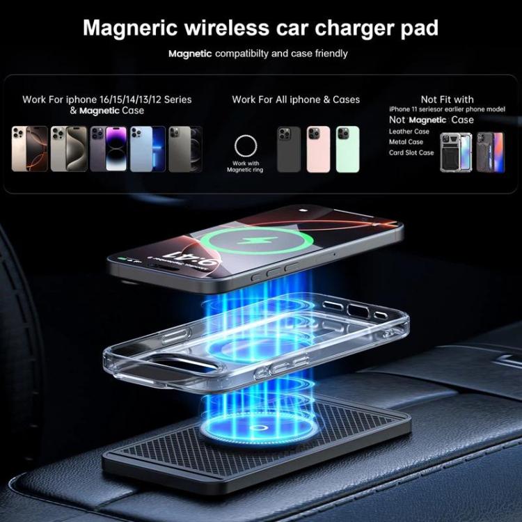 For Apple / Huawei / Xiaomi Qi Standard Car Magnetic Wireless Charging Anti-Slip Mat With Indicator Light, USB, Type-C