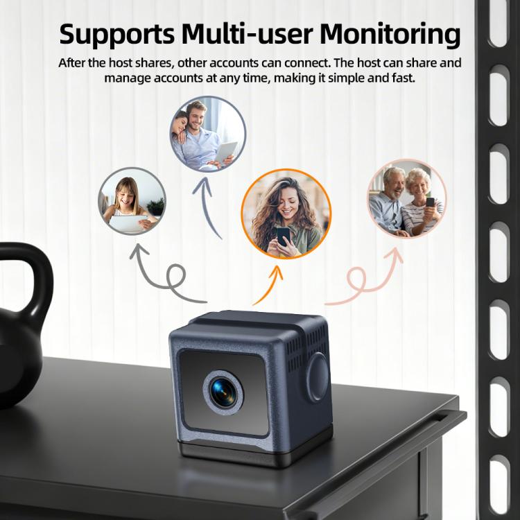 Motion Detection Smart Alarm Wireless Connected Mini Battery Camera, W03