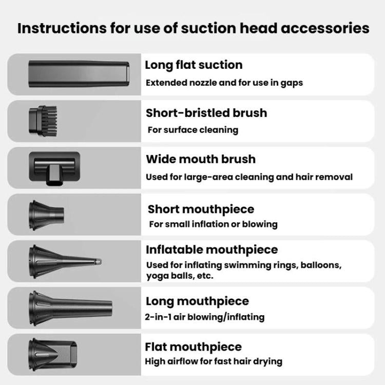 Compact Handheld Car 4 In 1 Vacuum Cleaner High-Power Dual-Function Vacuum And Blower, 15000pa, 20000pa