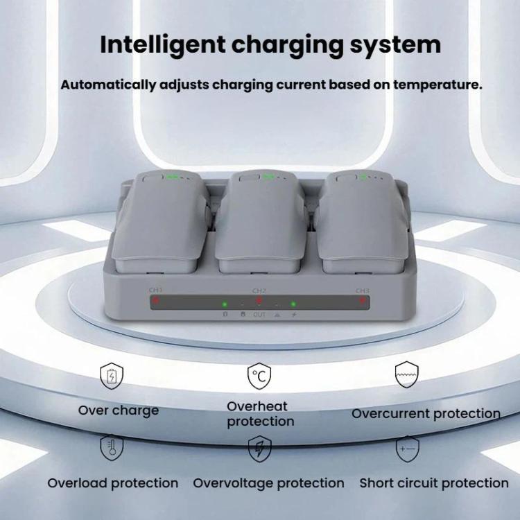 For DJI Neo 2 YX Triple Battery Charger Hub with PD 65W Fast Charging 3-Channel Power Management, 3-channel