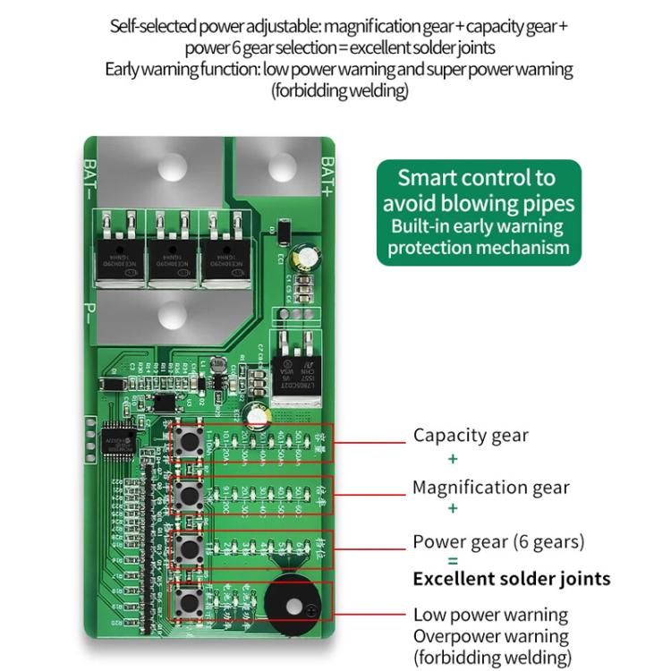 Intelligent Spot Welder Machine for Batteries 100-900A Adjustable Current & 6.5-16V Wide Voltage, Anti-Burnout Protection, DHJ-02B