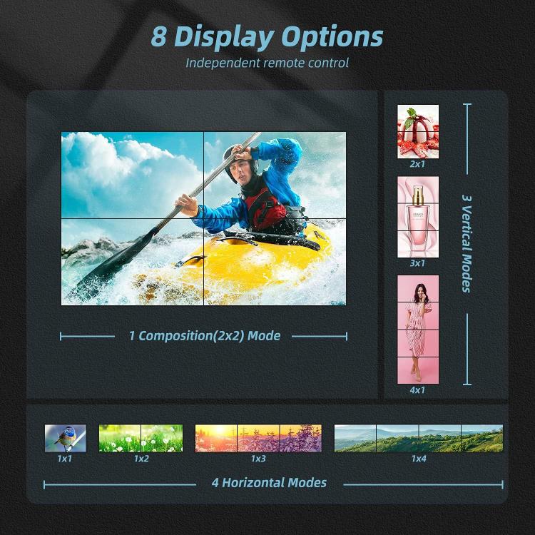 NK-BT150 HDMI 2x2 Video Display Processor Video Wall Controller, US Plug, EU Plug, UK Plug, AU Plug
