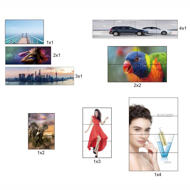 NK-BT150 HDMI 2x2 Video Display Processor Video Wall Controller, US Plug, EU Plug, UK Plug, AU Plug