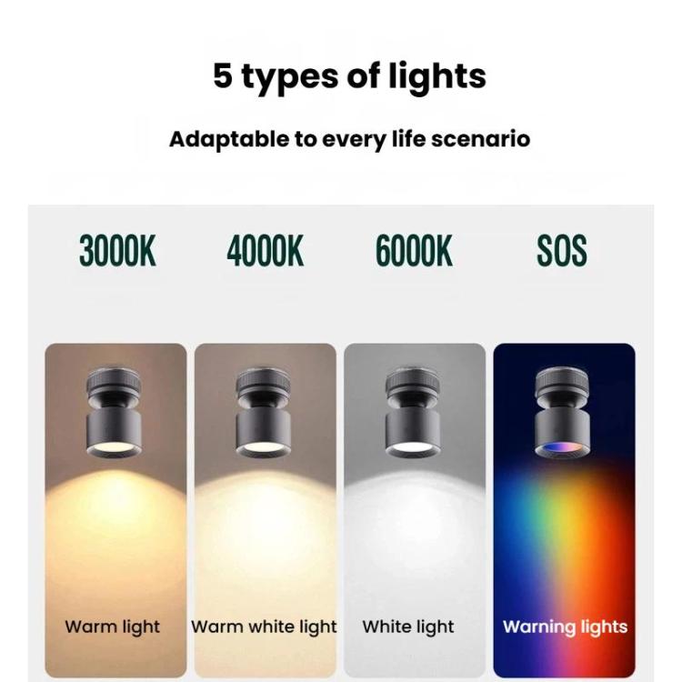 BEN.JACK BAL251102A Multi-Color Adjustable Magnetic Car Reading Light Multifunctional Detachable Roof Light