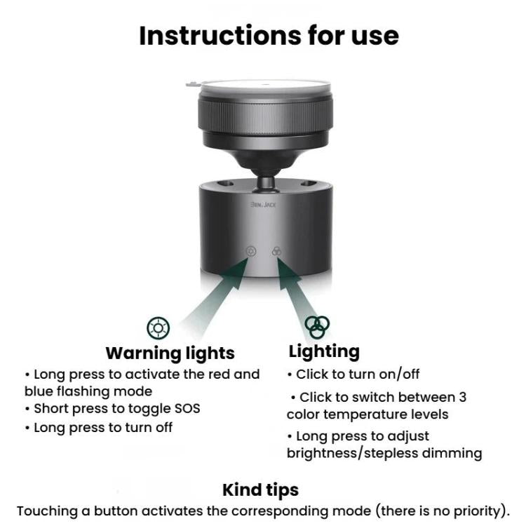 BEN.JACK BAL251102A Multi-Color Adjustable Magnetic Car Reading Light Multifunctional Detachable Roof Light