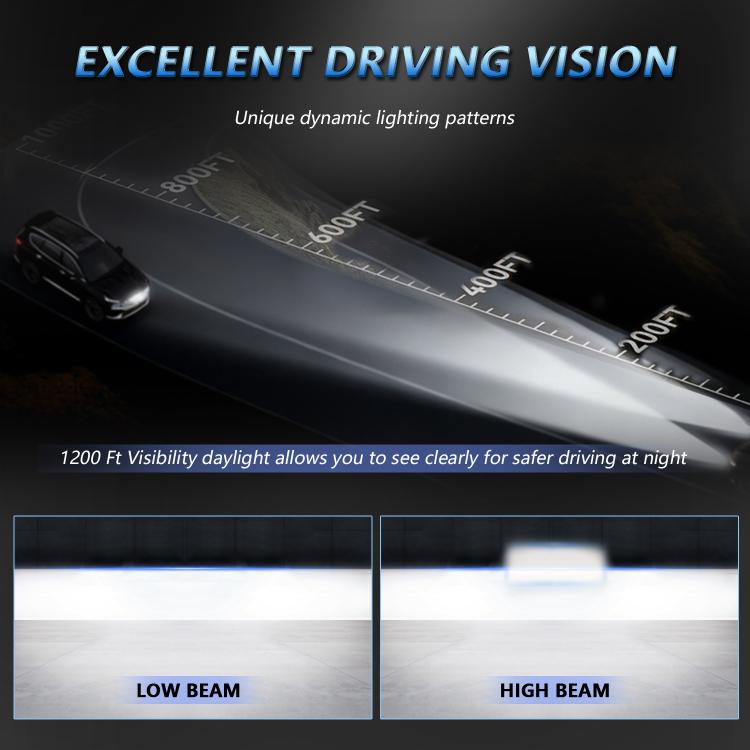 5.75-Inch High-Power Motorcycle Starry Sky Flowing Aperture Cut-Line Headlight, R25