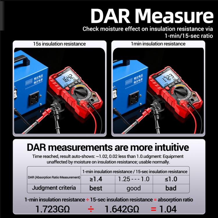 ANENG 1000V Insulation Resistance Tester Digital Megohmmeter, MH17
