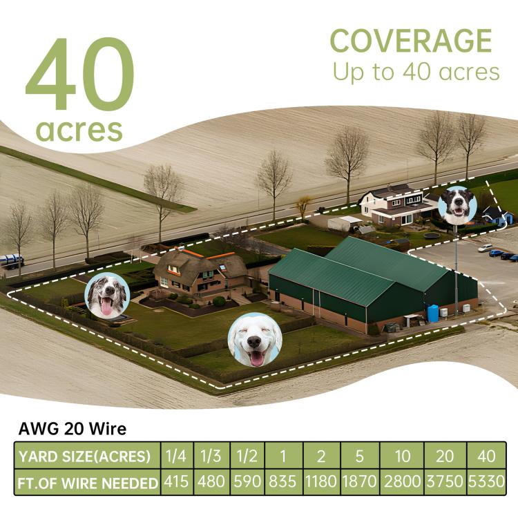 F600 Outdoor Pet Wired Electric Dog Fence 10-Level Precision Boundary Control, F600