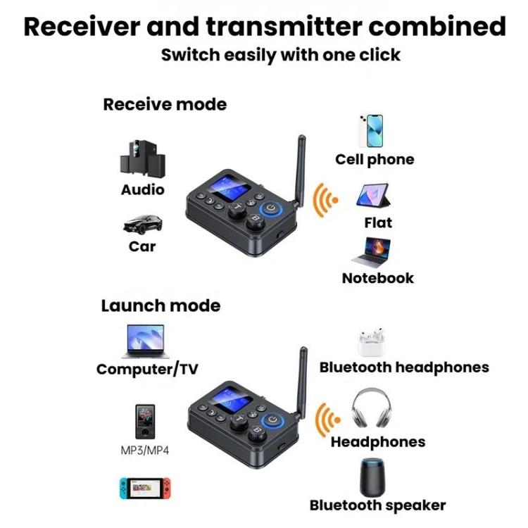 GT87 2 In 1 Bluetooth 5.4 Receiver & Transmitter RCA / AUX Wireless Audio Adapter, GT87