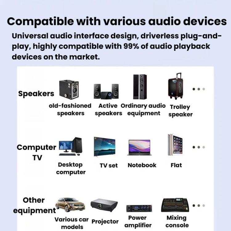 GT87 2 In 1 Bluetooth 5.4 Receiver & Transmitter RCA / AUX Wireless Audio Adapter, GT87