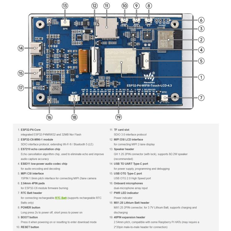 Waveshare ESP32-P4-WIFI6 4.3inch Development Board, 480 × 800 Resolution, 5-Point Touch, Onboard Audio Codec Chip, Basic Model, With OV5647 Camera