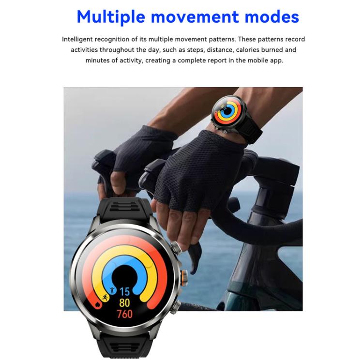 4G Global SIM Card Slot Rotating Camera For Calls / Photos Smartwatch