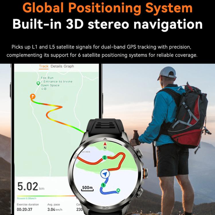 4G Global Access Google Store Rotating Camera Smartwatch
