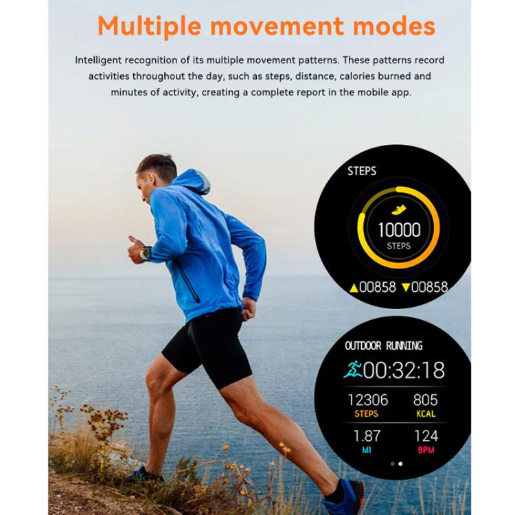 4G Global Access Google Store Rotating Camera Smartwatch