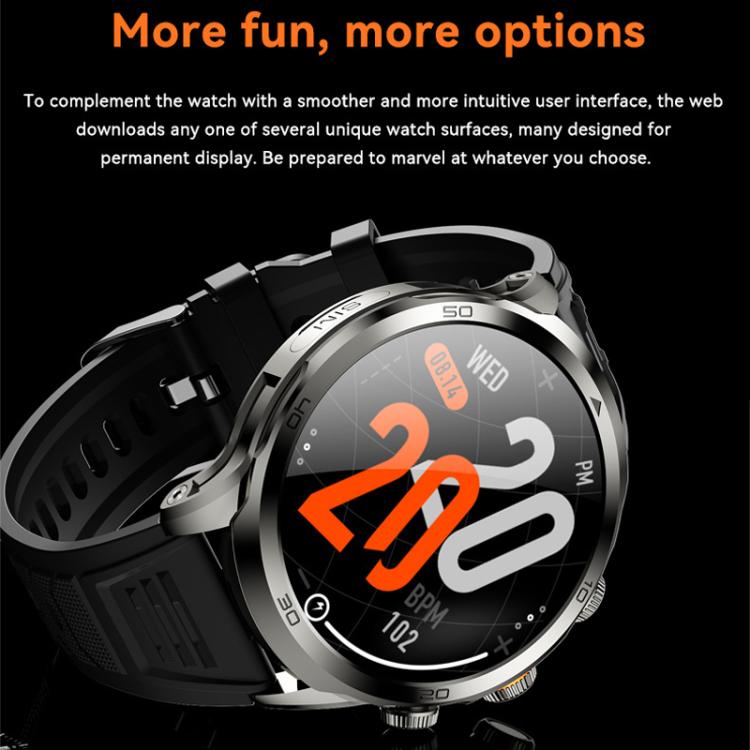 4G Global Access Google Store Rotating Camera Smartwatch