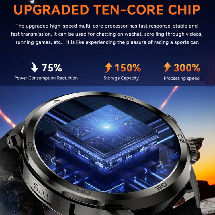4G Global Access Google Store Rotating Camera Smartwatch