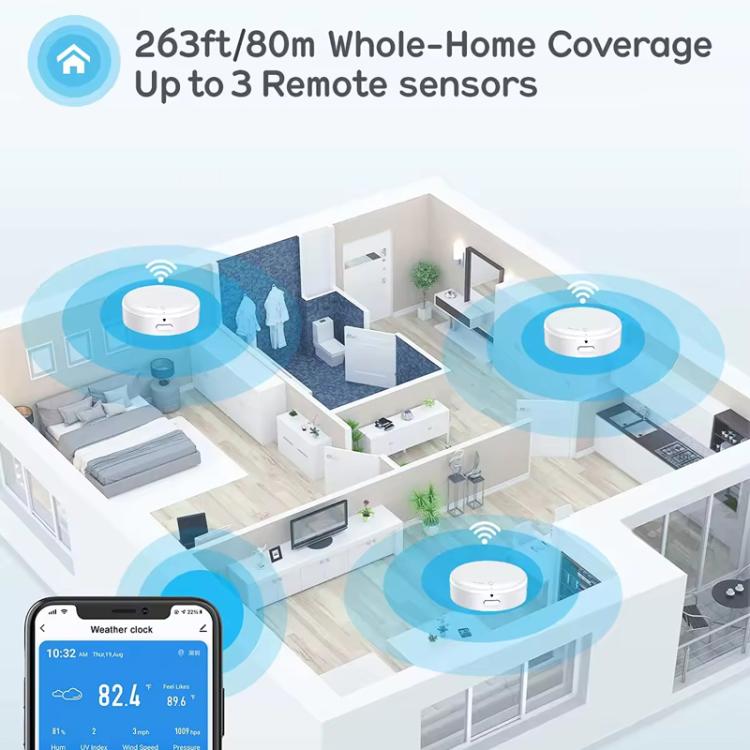 Smart WiFi Weather Station Clock Compatible With Tuya Smart Life Wireless Indoor Outdoor Thermometer Hygrometer, 1-to-1, 1-to-3