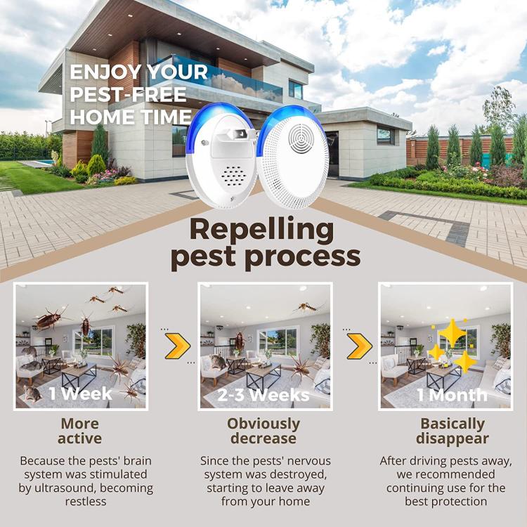Intelligent Ultrasonic Mosquito & Mouse Repeller, Household Cockroach Repellent For Living Room Bedroom Kitchen, US Plug, UK Plug, EU Plug