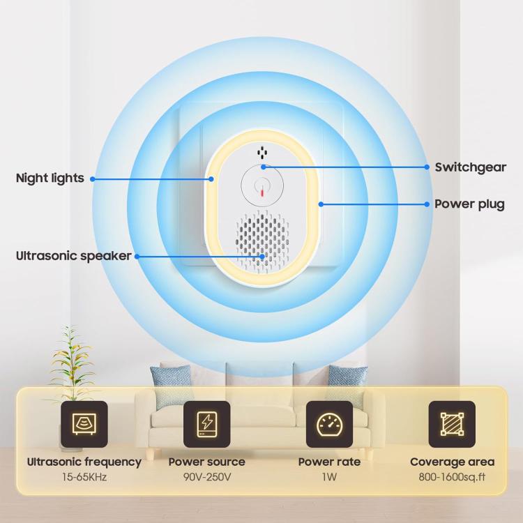 Intelligent Ultrasonic Mosquito Repellent Lamp, Household Silent Repeller For Mice, Insects & Cockroaches, US Plug
