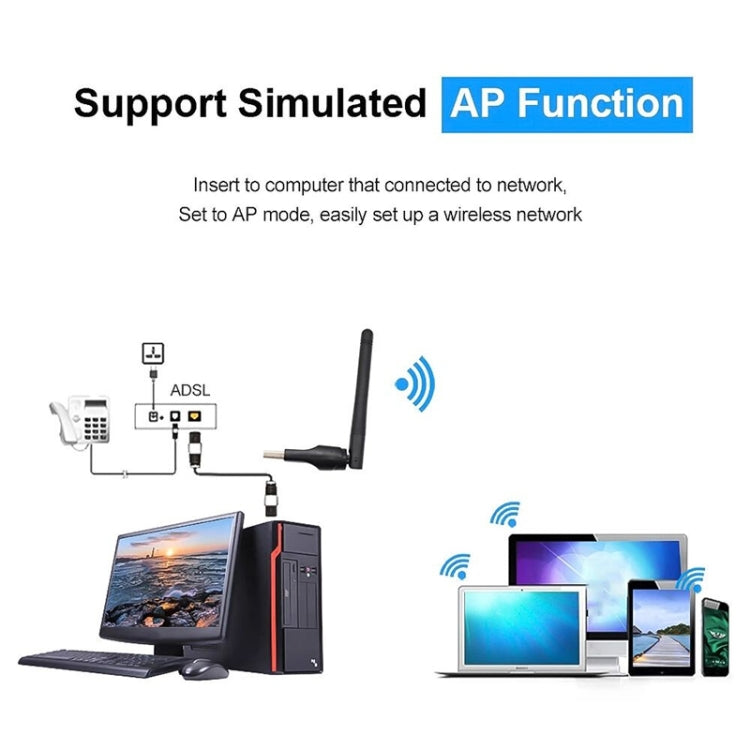 Wireless Network Card USB WiFi Transmitter Set Top Box Receiver, TGCY022A, TGCY022B