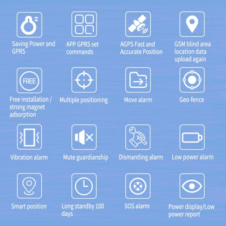 TK202B 4G Car Truck Vehicle Tracking GSM GPRS GPS Tracker Support AGPS, Battery Capacity: 5000mAh, 4G 5000mAh