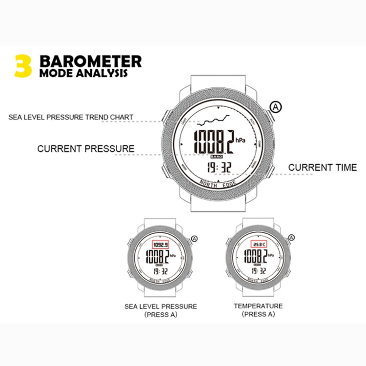 NORTH EDGE Multi-function Waterproof Outdoor Sports Electronic Smart Watch, Support Humidity Measurement / Weather Forecast / Speed Measurement, Style: Nylon Strap, Nylon Strap