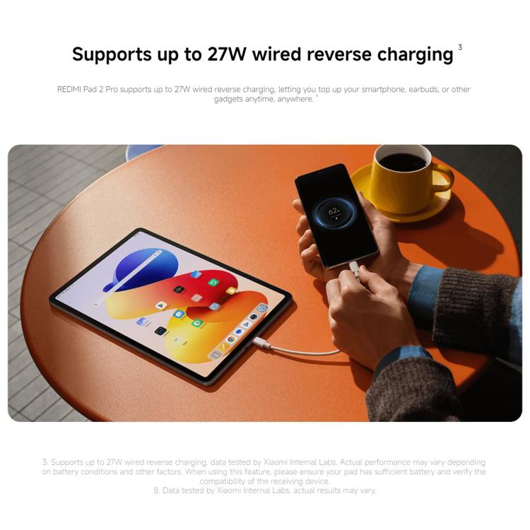 REDMI Pad 2 Pro 12.1 inch Tablet PC, 8GB+256GB, HyperOS 3, Snapdragon 7s Gen4 Octa Core CPU, 8GB+256GB