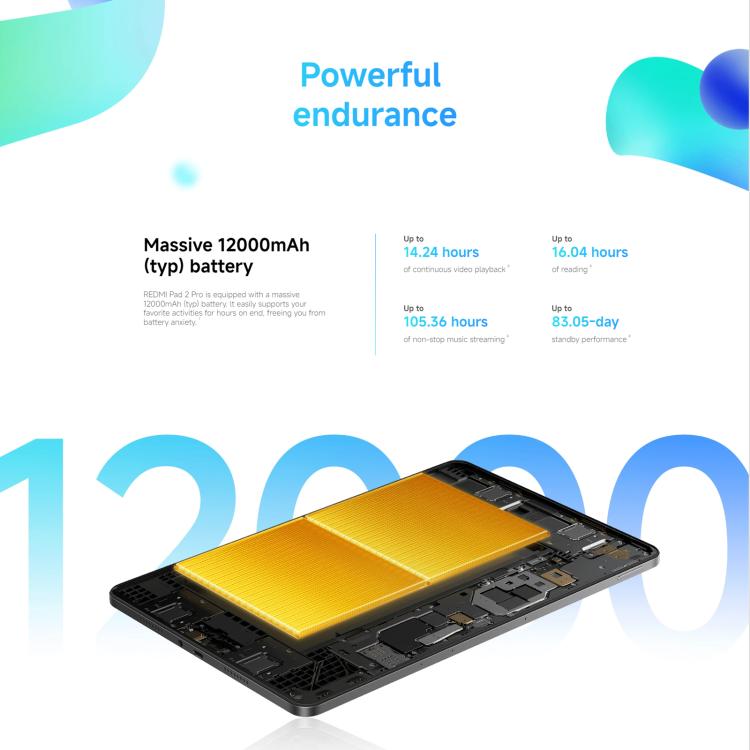 REDMI Pad 2 Pro 12.1 inch Soft Light Screen Tablet PC, 8GB+256GB, HyperOS 3, Snapdragon 7s Gen4 Octa Core CPU, 12GB+256GB Soft Light
