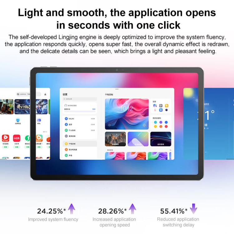 Lenovo Xiaoxin Pad 11 Paperlike Screen, 11 inch WiFi Tablet, 8GB+128GB, Android 15, MediaTek Dimensity 6300 Octa Core,US Plug, 8GB+128GB Soft Light Screen