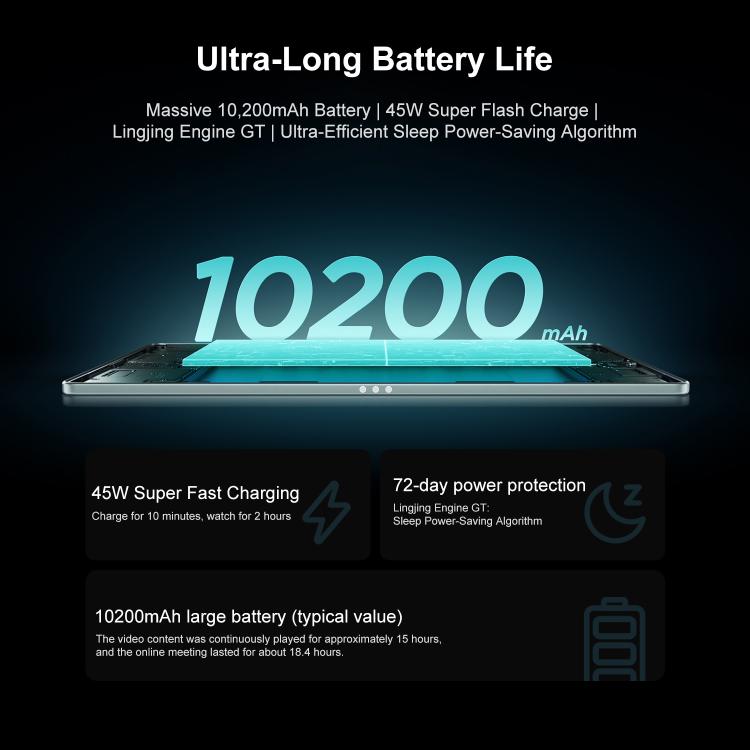Lenovo Xiaoxin Pad Pro 13, 13 inch 3.5K AI Learning Tablet WiFi, 12GB+256GB, Android 16, Snapdragon 8s Gen4,US Plug, 12GB+256GB