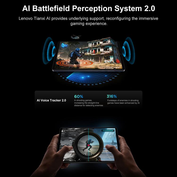Lenovo LEGION Y700 Gen5 8.8 inch AI Gaming WIFI Tablet, 24GB+1TB, Android 16, Qualcomm Snapdragon 8 Elite Gen5, US Plug, 24GB+1TB