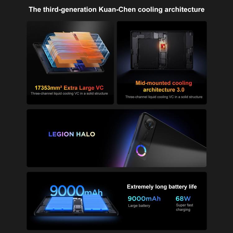 Lenovo LEGION Y700 Gen5 8.8 inch AI Gaming WIFI Tablet, 24GB+1TB, Android 16, Qualcomm Snapdragon 8 Elite Gen5, US Plug, 24GB+1TB