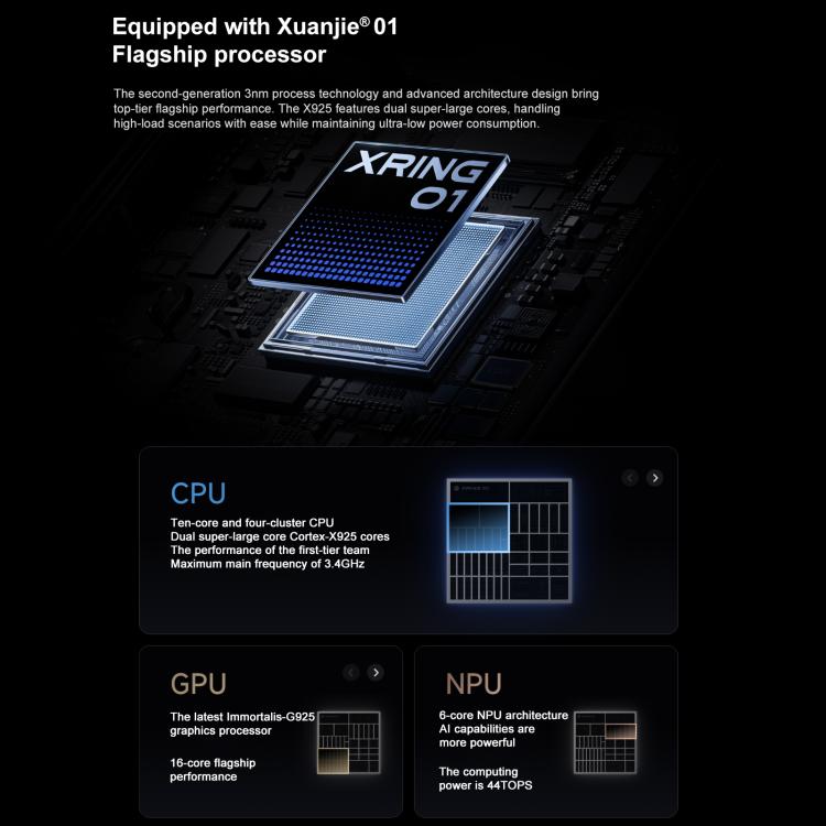 Xiaomi Pad 7S Pro 12.5 inch, 8GB+256GB, HyperOS 2, XRING O1 3nm Deca Core CPU, 8GB+256GB