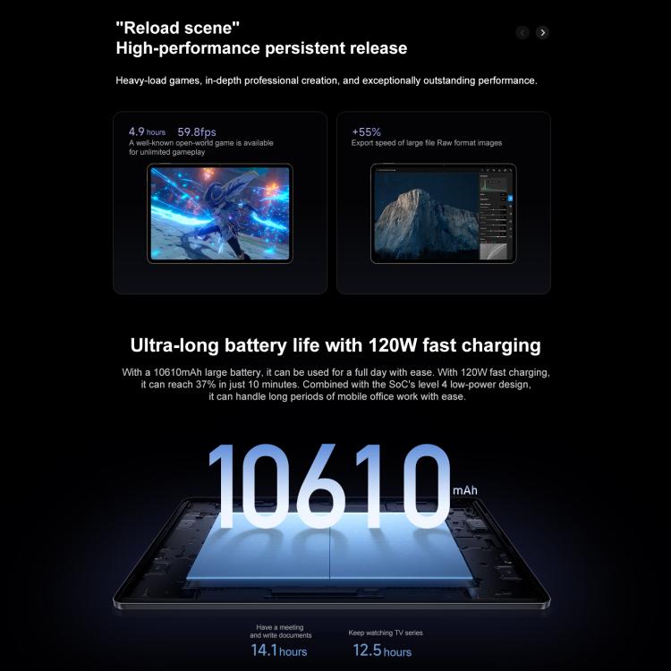 Xiaomi Pad 7S Pro 12.5 inch, 16GB+1TB, HyperOS 2, XRING O1 3nm Deca Core CPU, 16GB+1TB