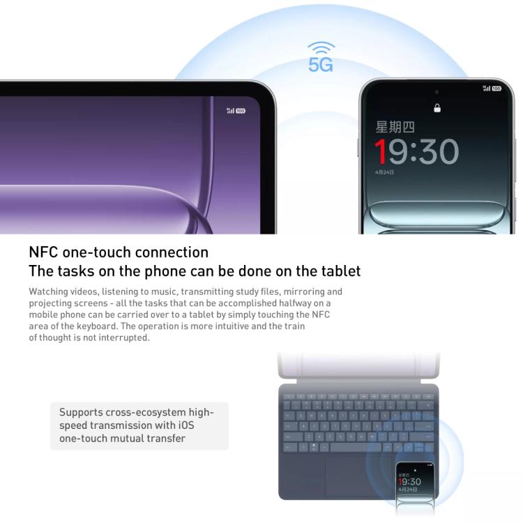 OnePlus Pad 2 Pro 13.2 inch WiFi Tablet PC, 8GB+256GB ColorOS 15.0 Qualcomm Snapdragon 8 Ultra Octa Core CPU, 8GB+256GB