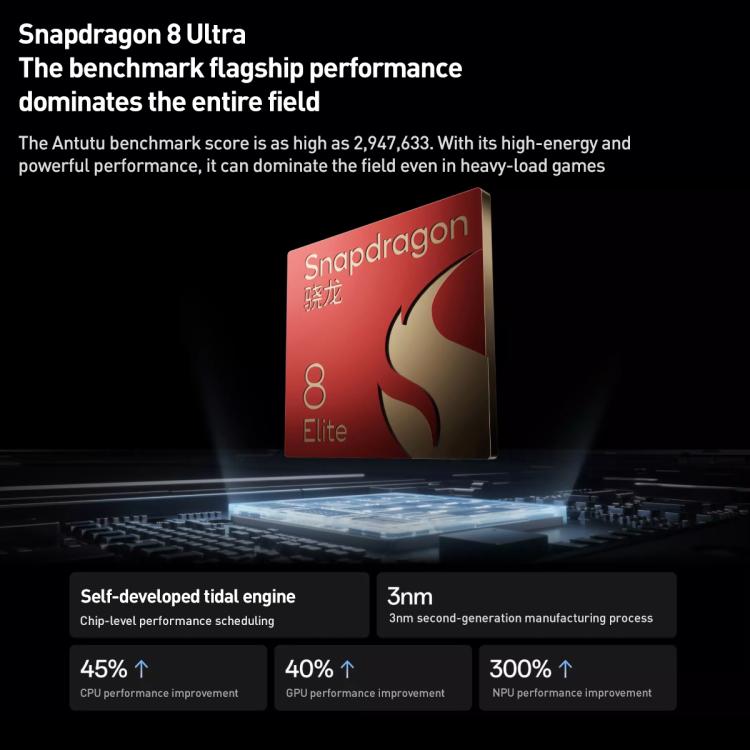 OnePlus Pad 2 Pro 13.2 inch WiFi Tablet PC, 16GB+1TB ColorOS 15.0 Qualcomm Snapdragon 8 Ultra Octa Core CPU, 16GB+1TB