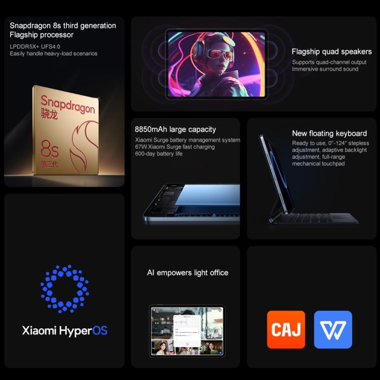 Xiaomi Pad 7 Pro 11.2 inch, 8GB+256GB, HyperOS 2 Qualcomm Snapdragon 8s Gen3 Octa Core, 8GB+256GB