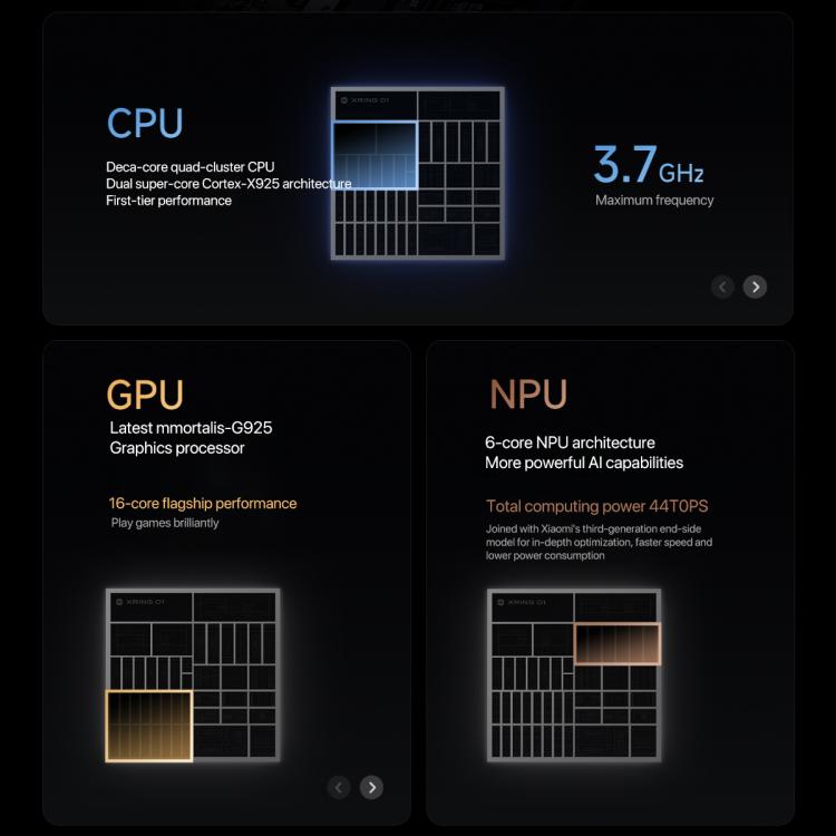 Xiaomi Pad 7 Ultra 14 inch, 16GB+1TB, HyperOS 2, XRING O1 3nm Deca Core CPU, 16GB+1TB