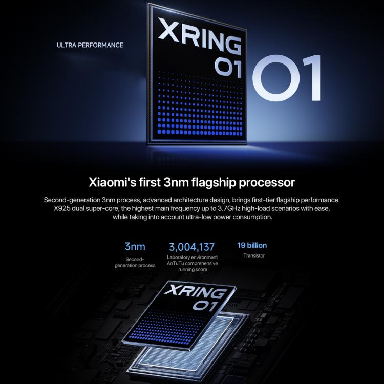 Xiaomi Pad 7 Ultra 14 inch, 16GB+1TB, HyperOS 2, XRING O1 3nm Deca Core CPU, 16GB+1TB
